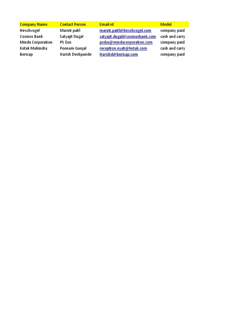 Simple Dynamic Client Mastering Custom List Kinds The Ultimate Guide - 7lfholi
