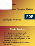 MM1 Chapter 6 QUIZ Analyzing Consumer Market