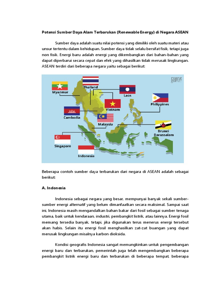 Sumber Daya Alam Yang Dimanfaatkan Untuk Bahan Bakar  
