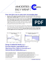 Commodities Weekly Wrap (8th Jan 2016) PDF