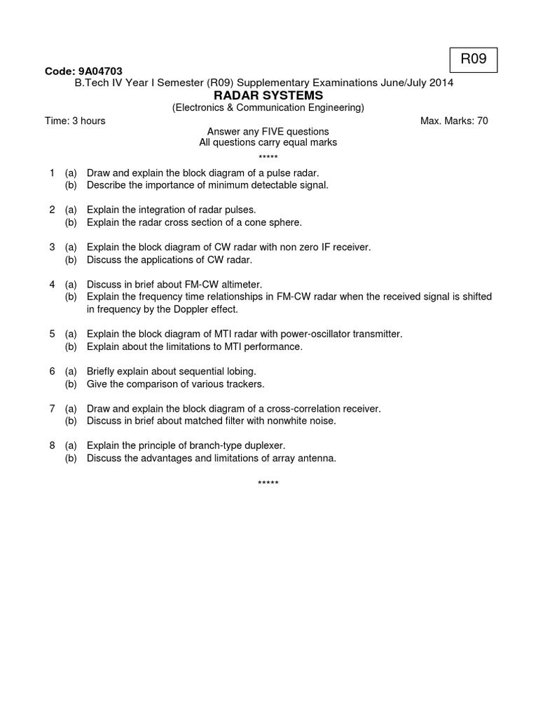 9A04703 Radar Systems PDF