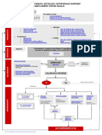 Protocol Assetjament Arxiu Unificat PDF