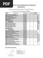 IIITBHAGALPUR SYLLABUS Upto4thsem