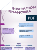 Administracion Financiera