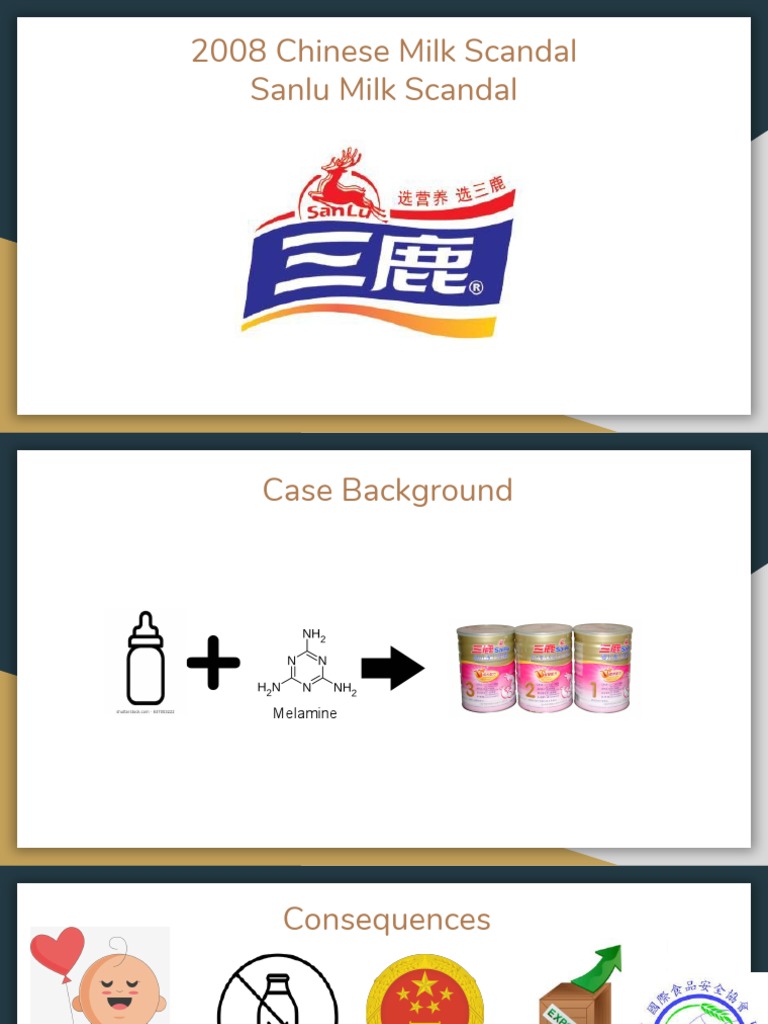 2008 Chinese Milk Scandal Sanlu Milk Scandal | PDF | Social Science ...