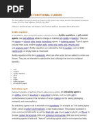 Inventory of Processing Aids, Codex | PDF | Ester | Fatty Acid