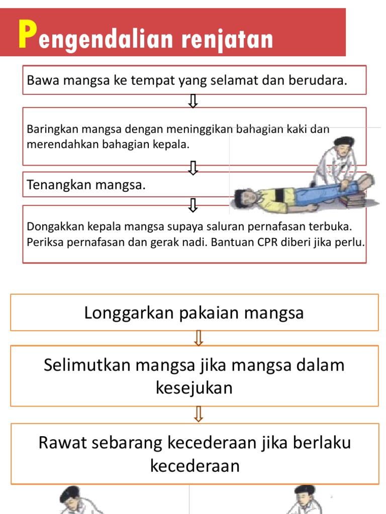 Pengendalian Renjatan Pdf