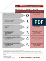 Phlebitis Scale Aj