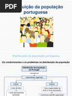 Dist.pop.Portug.