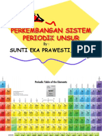 Tabel Periodik Unsur