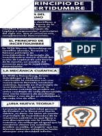 Infografia Cap. 4