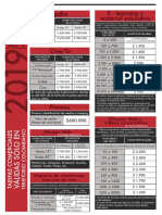 Acl Tarifario 2019 Versión Impresa PDF