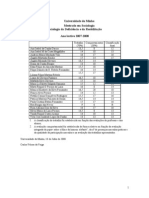 Classificações de Sociologia da Deficiência