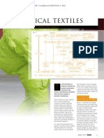 1.HSME Jan Technical Textiles