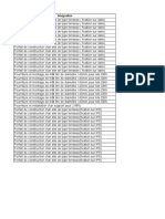 Model Plan de Charge Projet