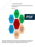 Esquema Semiótico Según Miguel Angel Lopez Gutierrez