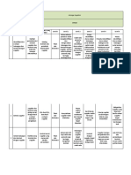 COBIT 5 Me