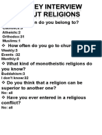 What Religion Do You Belong To?