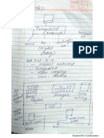 Dbms Notes PDF