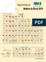 Tabela Periodica Excel