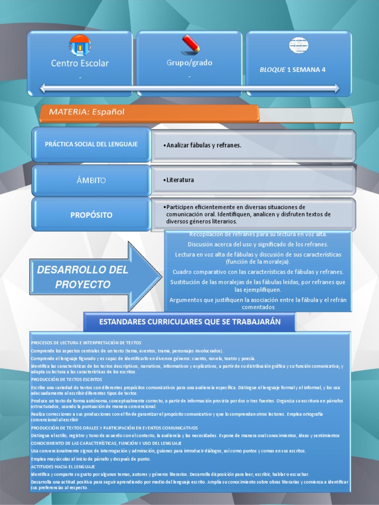 Cuales Son Las Diferencias Entre Fabulas Y Refranes Esta