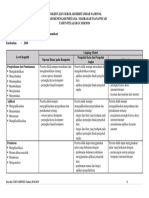 KISI-KISI USBN-SMP-Teknologi Informasi Dan Komunikasi-K2006 PDF