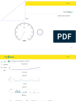 Bitel QoS Speed Test Results