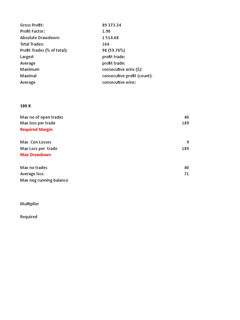 Trading Performance Metrics Summary | PDF