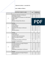 PPC Letras - Sequência Curricular e Ementário