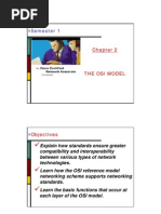 Download OSI Layer by anon-516744 SN400291 doc pdf