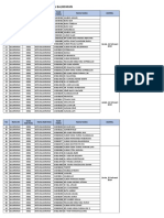 Jadwal Kehadiran FKTP BPN