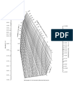 Nomograph-Binomial Distribution(1).pdf