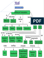 Unidad1 Mapa Conceptual