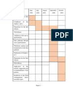 Gantt Chart