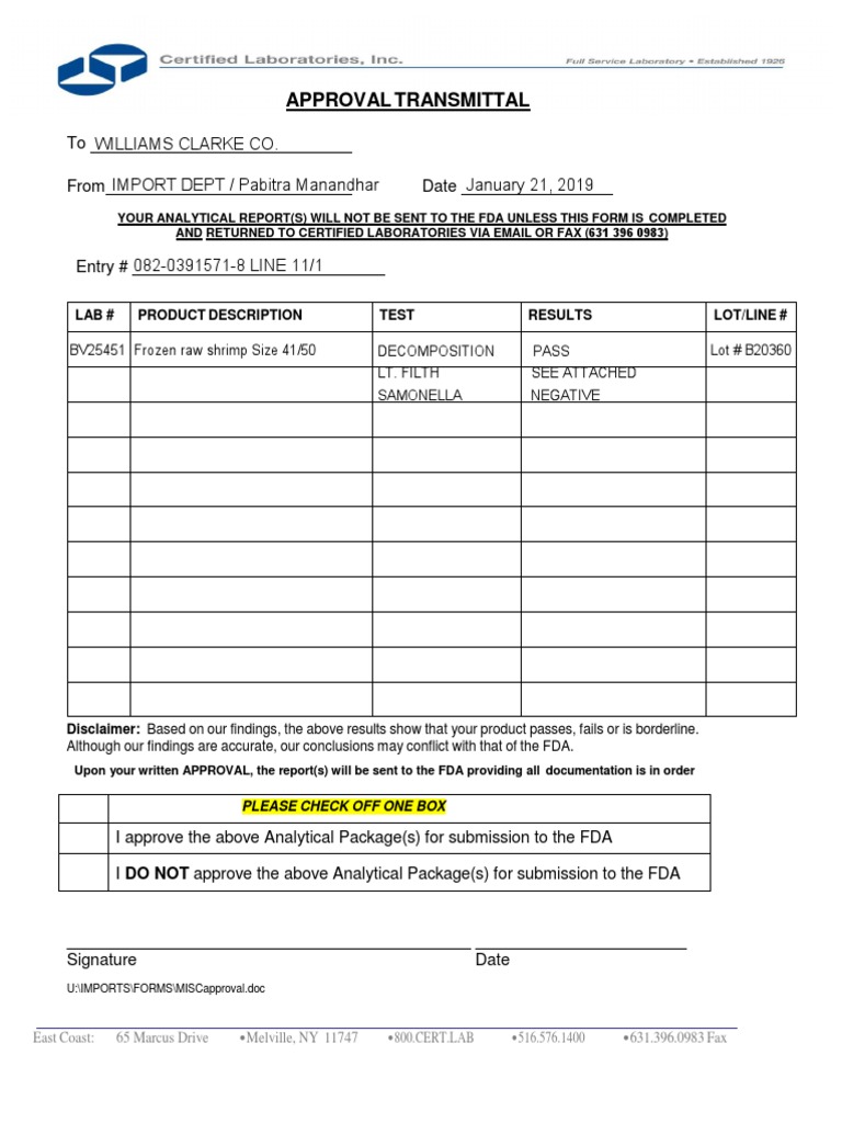 Kratom Green Analytical Report Approval | PDF