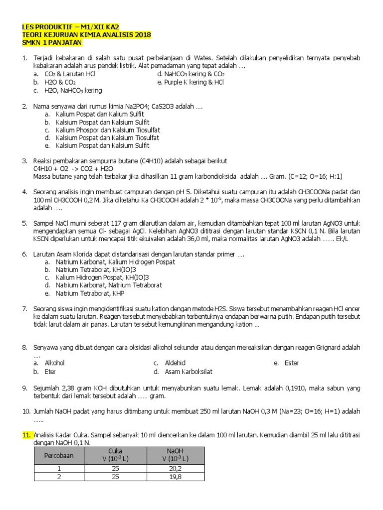 Analisis Reaksi Kimia dan Titrasi | PDF