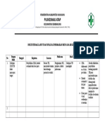 4.1.2.5 Bukti Tindak Lanjut Terhadap Perbaikan Yang Dilakukan