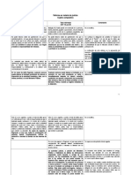 Comparativo de Reforma Constitucional Penal 2008