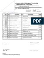 UIN Raden Fatah Law Study Plan