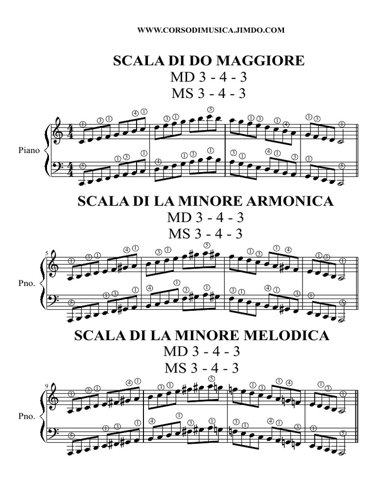 Scale Al Pianoforte