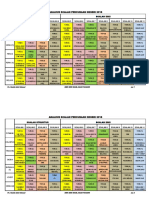 2018 Analisis Trial Negeri (Sejarah) PN - Hanita