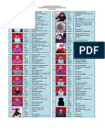 Data Guru & Karyawan - WEB PDF