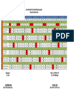 Piket UGD Puskesmas Madat Januari 2019