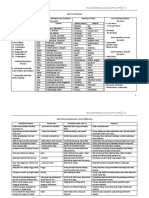 Info Tatabahasa (RMD 1) PDF