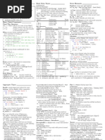 Chisel Cheatsheet