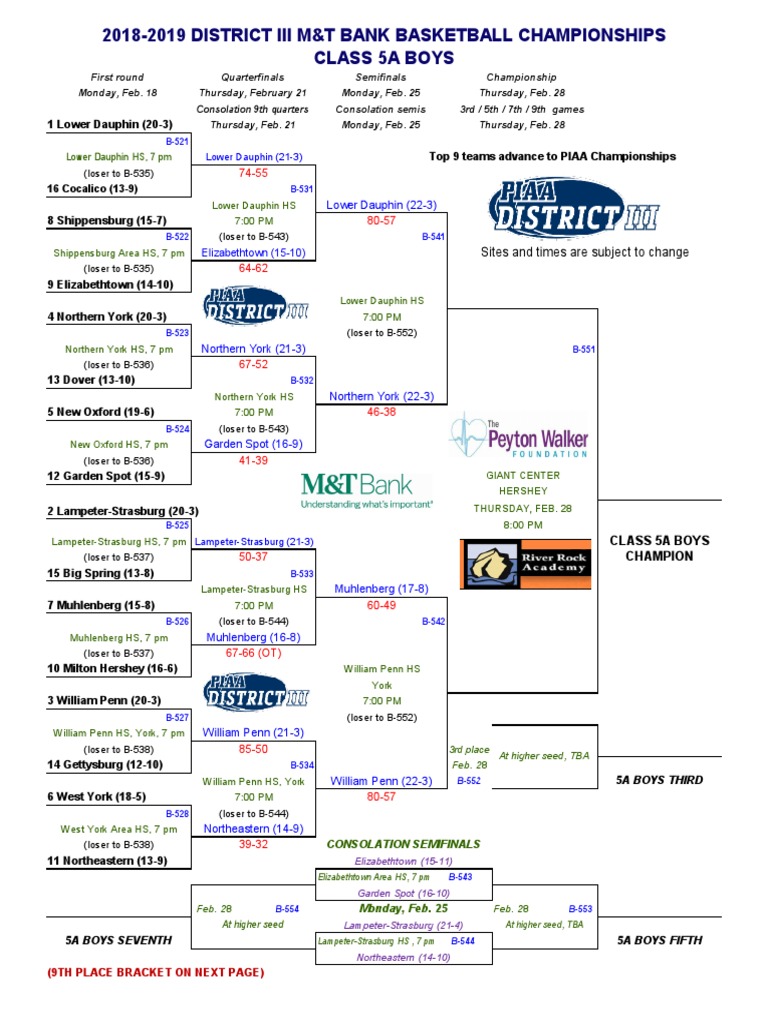 Updated PIAA DistrictIII 5A Boys Brackets PDF Sports Competitions