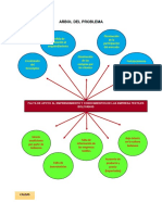 Arbol Del Problema Textiles