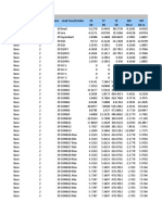 TABLE: Joint Reactions Story Joint Label Unique Name Load Case/Combo FX FY FZ MX MY