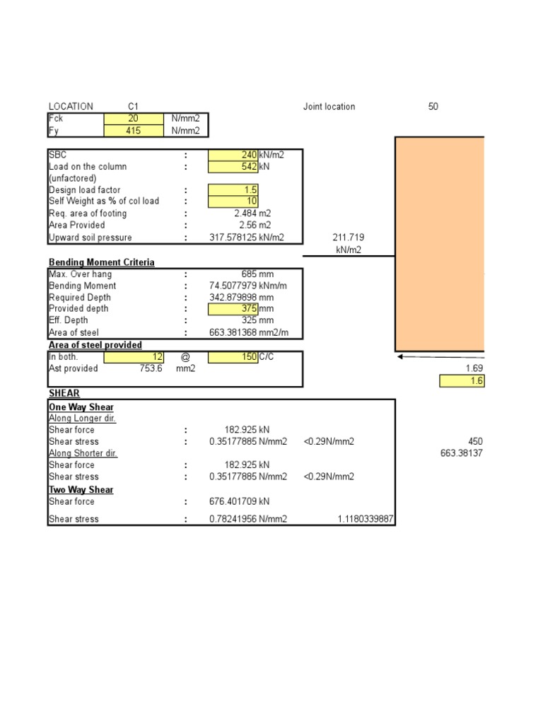 Footing Design Calculation Summary | PDF | Structural Engineering ...