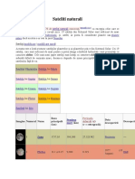 Satelitii Naturali Ai Planetelor